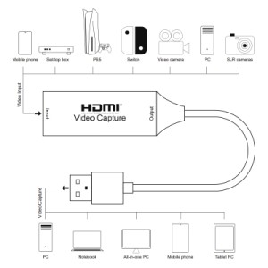 Устройство захвата видео PowerPlant HDVC2-C HDMI (F) - 2.0 USB (M) (CA914685)