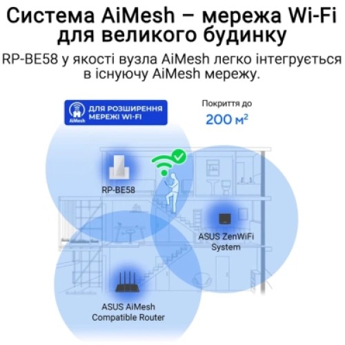 Ретранслятор ASUS RP-BE58 (90IG09J0-MO0C00)