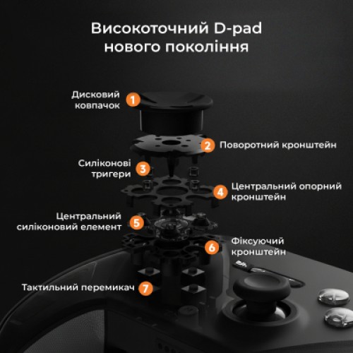 Геймпад Ajazz GP100 2.4G/BT/USB Switch/PC/iOS/Android RGB Black (GP100-B)