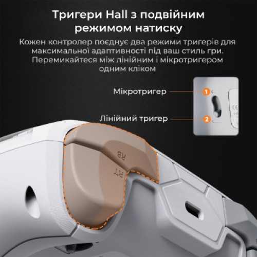 Геймпад Ajazz GP100 2.4G/BT/USB Switch/PC/iOS/Android RGB White (GP100-W)