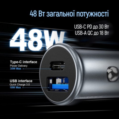 Зарядное устройство ColorWay USB-C PD30W + USB QC3.0 car adapter (CW-CHA065PD-GR)