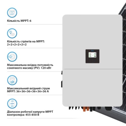 Солнечный инвертор Deye SUN-75K-SG02HP3-EU-EM6i, 75кВт (SUN-75K-SG02HP3-EU-EM6) Солнечный инвертор Deye SUN-75K-SG02HP3-EU-EM6i, 75кВт (SUN-75K-SG02HP3-EU-EM6)