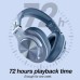 Наушники OneOdio Fusion A70 Bluetooth+3,5мм/6,35мм Sky Blue (A70 Sky Blue)