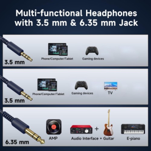 Наушники OneOdio Pro 10 3,5мм/6,35мм Deep Blue (Pro 10 Deep Blue)