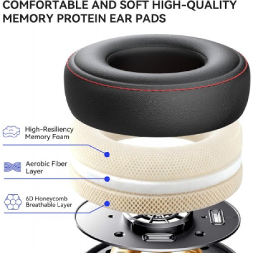 Наушники OneOdio Pro 50 3,5мм/6,35мм Black (Pro 50 Black)