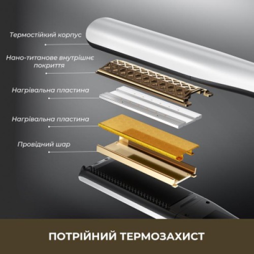 Выпрямитель для волос Dreame AuraSteam Straight White AA01A (AA01A-WH) Выпрямитель для волос Dreame AuraSteam Straight White AA01A (AA01A-WH)