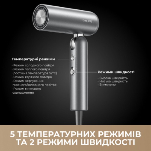Стайлер Dreame Pocket Pro 3in1 Titanium (AHD51PRO_T)