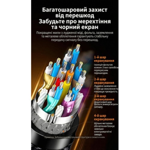 Кабель мультимедийный DisplayPort M to DisplayPort M 3.0m V1.4 8K60Hz black Ugreen (25906)