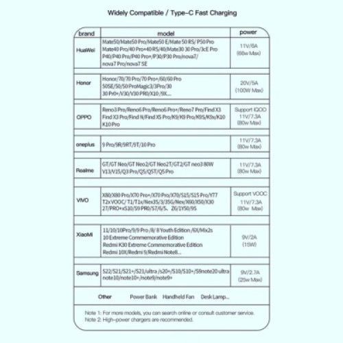 Дата кабель USB 2.0 AM to USB-C 1.0m 7A black Essager (EXCT-XC01) Дата кабель USB 2.0 AM to USB-C 1.0m 7A black Essager (EXCT-XC01)