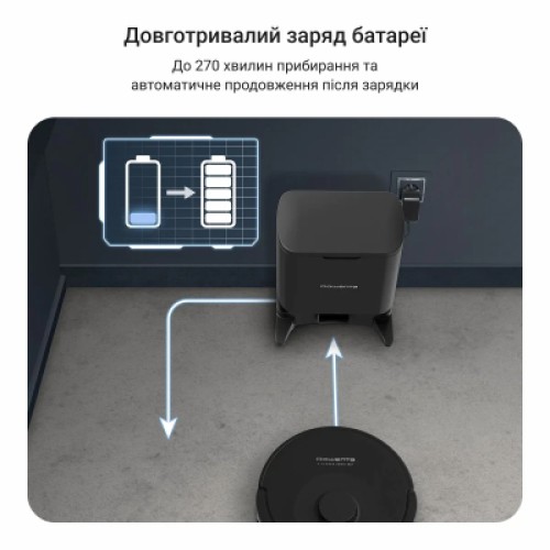 Пылесос Rowenta RR87D5WH