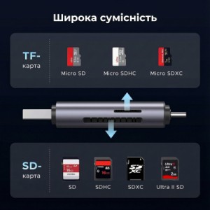 Считыватель флеш-карт Ugreen USB-C + USB to TF/SD 3.0 CM185 gray (50706)