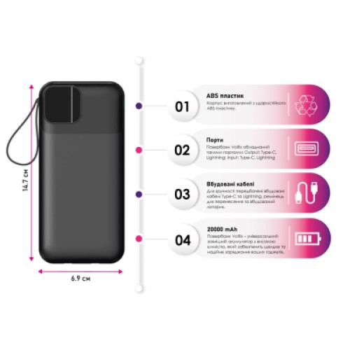 Батарея универсальная TheGeneral 20000mah Voltix, 22.5W Fast Charge PD White (40012819-08)