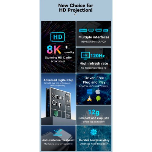 Переходник HDMI F to USB-C M 4K60Hz Essager (EZJHD60-MJ0G-P)