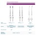 Насадка для зубной щетки Philips HX9004/87 Насадка для зубной щетки Philips HX9004/87