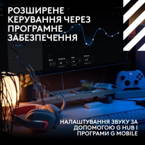 Наушники Logitech G ASTRO A20 X Lightspeed White (939-002253)