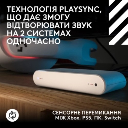 Наушники Logitech G ASTRO A20 X Lightspeed White (939-002253)