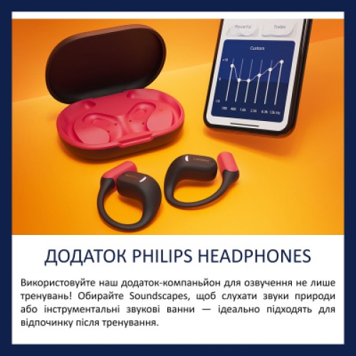 Наушники Philips TAA6709BK/00 Wireless Red (TAA6709BK/00) Наушники Philips TAA6709BK/00 Wireless Red (TAA6709BK/00)