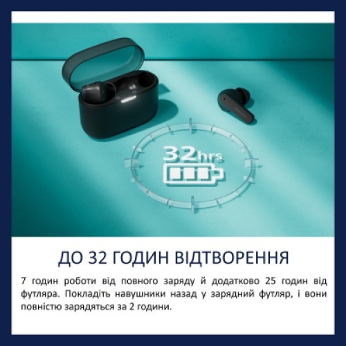 Наушники Philips TAT2000BK/00 Wireless Black (TAT2000BK/00) Наушники Philips TAT2000BK/00 Wireless Black (TAT2000BK/00)