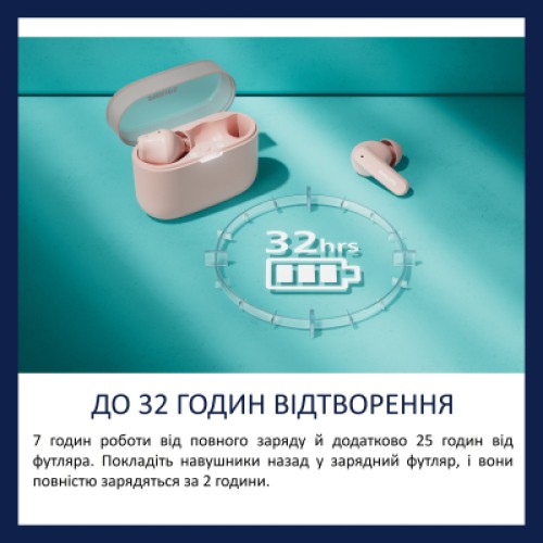 Наушники Philips TAT2000PK/00 Wireless Beige (TAT2000PK/00) Наушники Philips TAT2000PK/00 Wireless Beige (TAT2000PK/00)