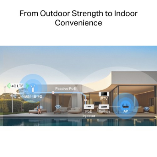 Маршрутизатор Mercusys MB118-4G