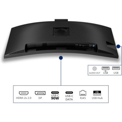 Монитор Philips 34B2U3600CH/00