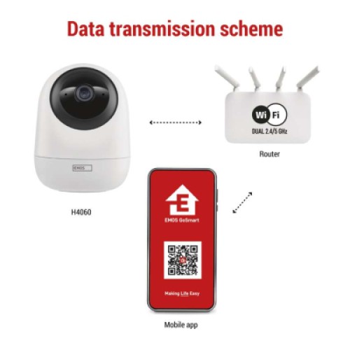 Камера видеонаблюдения EMOS H4060 Камера видеонаблюдения EMOS H4060