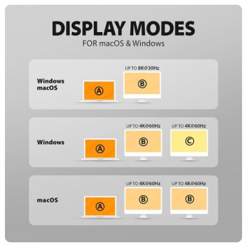 Концентратор AXAGON USB-C 9-in-1 wireless 15W PD100W 0.6m (HMC-WL9) Концентратор AXAGON USB-C 9-in-1 wireless 15W PD100W 0.6m (HMC-WL9)