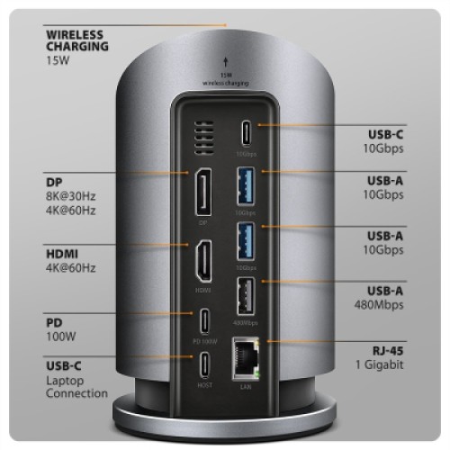 Концентратор AXAGON USB-C 9-in-1 wireless 15W PD100W 0.6m (HMC-WL9) Концентратор AXAGON USB-C 9-in-1 wireless 15W PD100W 0.6m (HMC-WL9)