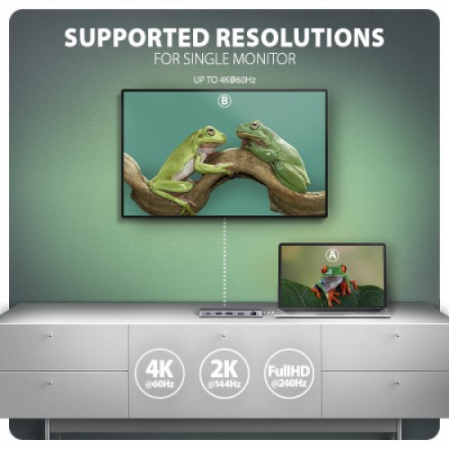 Концентратор AXAGON USB-C 12-in-1 HDMI + DisplayPort + RJ45 1000Mbps + PD100W aluminum gray (HMC-12GM2) Концентратор AXAGON USB-C 12-in-1 HDMI + DisplayPort + RJ45 1000Mbps + PD100W aluminum gray (HMC-12GM2)