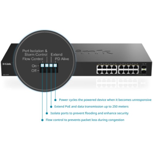 Коммутатор сетевой D-Link DGS-1018P