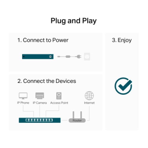 Коммутатор сетевой TP-Link LS1016G