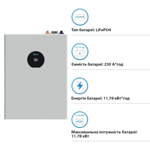 Батарея LiFePo4 Deye SE-F12-C, 51.2V - 230Ah, 11.8kWh (SE-F12-C) Батарея LiFePo4 Deye SE-F12-C, 51.2V - 230Ah, 11.8kWh (SE-F12-C)
