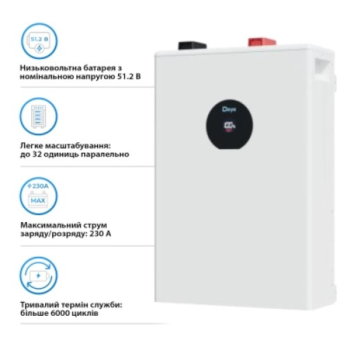 Батарея LiFePo4 Deye SE-F12-C, 51.2V - 230Ah, 11.8kWh (SE-F12-C) Батарея LiFePo4 Deye SE-F12-C, 51.2V - 230Ah, 11.8kWh (SE-F12-C)