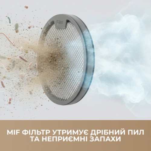 Фильтр для пылесоса Dreame HEPA-фільтр для Z10 Station (APB04)