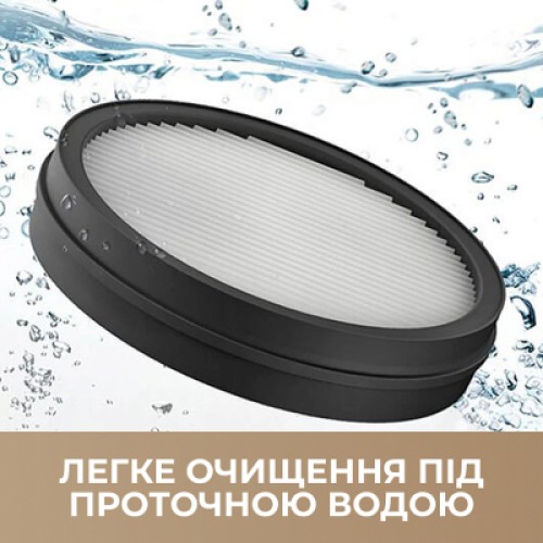 Фильтр для пылесоса Dreame M12, H12 Dual (HHP2)