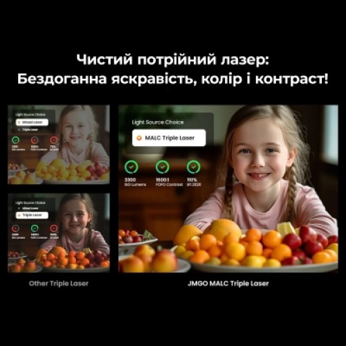 Проектор JMGO N1S Ultimate (J92-5D5) Проектор JMGO N1S Ultimate (J92-5D5)