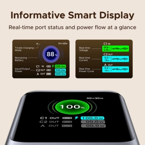 Батарея универсальная Ugreen 20000mAh 165W with Retractable Cable (PB726 55987B)