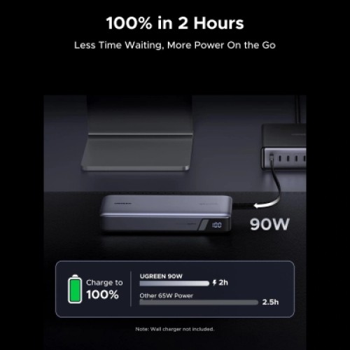 Батарея универсальная Ugreen 25000mAh 165W DualCable (PB552 55995B)