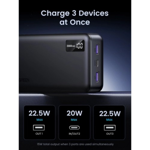 Батарея универсальная Ugreen 20000mAh 20W Two-way Fast Charging (PB312 25683)