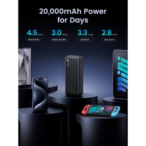 Батарея универсальная Ugreen 20000mAh 20W Two-way Fast Charging (PB312 25683)