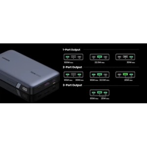 Батарея универсальная Ugreen 20000mAh 100W Two-way Fast Charging (PB720 25188)