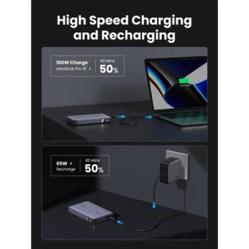 Батарея универсальная Ugreen 20000mAh 100W Two-way Fast Charging (PB720 25188)