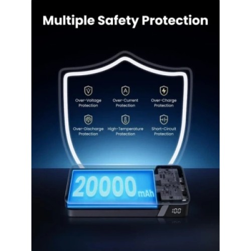 Батарея универсальная Ugreen 20000mAh 100W Two-way Fast Charging (PB720 25188)