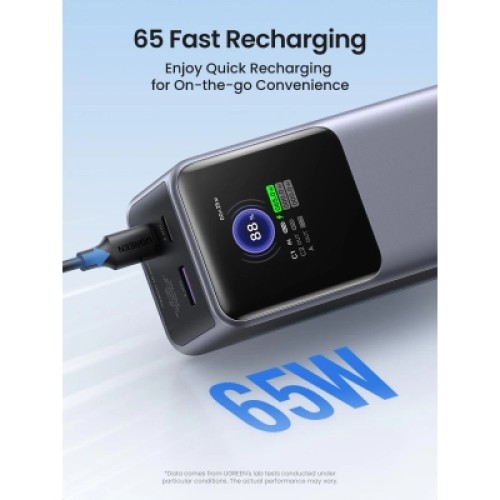 Батарея универсальная Ugreen 25000mAh 200W Nexode Smart Display (PB722 35525B)