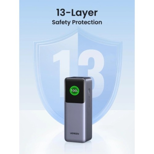 Батарея универсальная Ugreen 25000mAh 200W Nexode Smart Display (PB722 35525B)