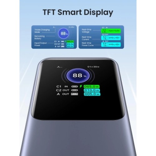 Батарея универсальная Ugreen 25000mAh 200W Nexode Smart Display (PB722 35525B)