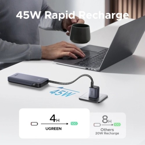 Батарея универсальная Ugreen 20000mAh 45W with Built-in Cable (PB536 55988B)