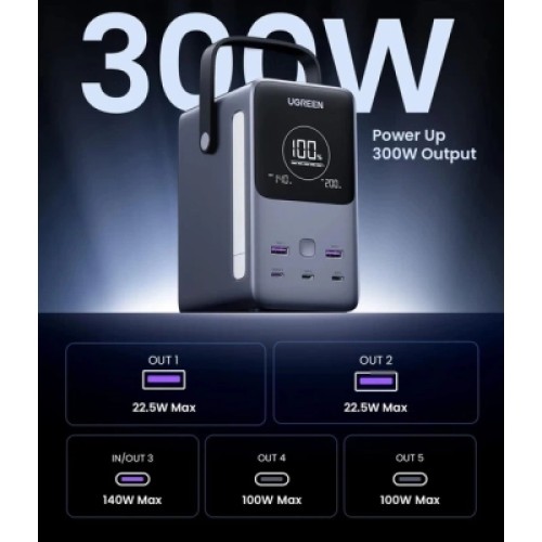 Батарея универсальная Ugreen 48000mAh 300W with Smart Digital Display (PB770 25286)