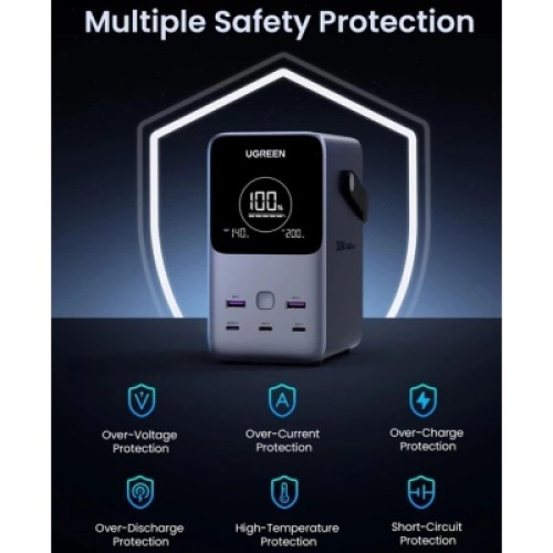 Батарея универсальная Ugreen 48000mAh 300W with Smart Digital Display (PB770 25286)