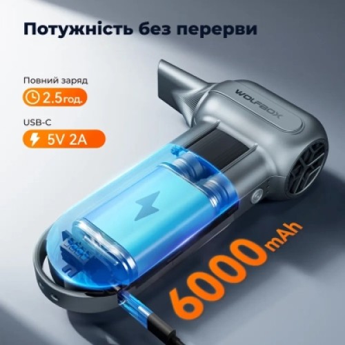 Вентилятор Wolfbox MF100 Вентилятор Wolfbox MF100